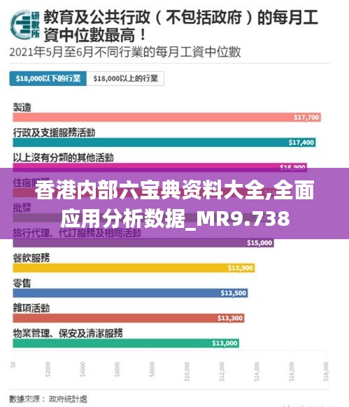 香港内部六宝典资料大全,全面应用分析数据_MR9.738