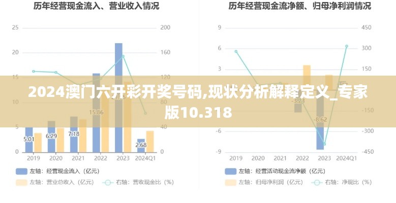 2024澳门六开彩开奖号码,现状分析解释定义_专家版10.318