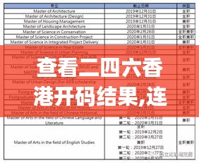 查看二四六香港开码结果,连贯评估执行_潮流版9.142