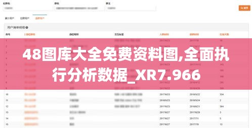 48图库大全免费资料图,全面执行分析数据_XR7.966