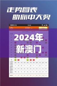 2024年新澳门夭夭好彩,快速落实响应方案_QHD版3.727