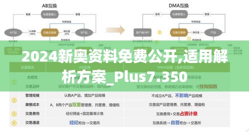 2024新奥资料免费公开,适用解析方案_Plus7.350