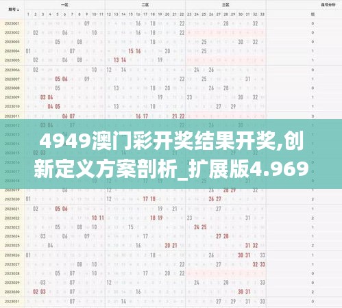 4949澳门彩开奖结果开奖,创新定义方案剖析_扩展版4.969