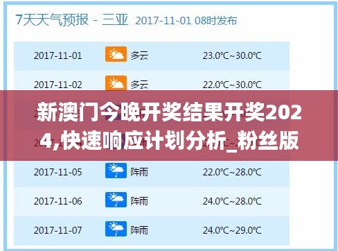 新澳门今晚开奖结果开奖2024,快速响应计划分析_粉丝版1.159