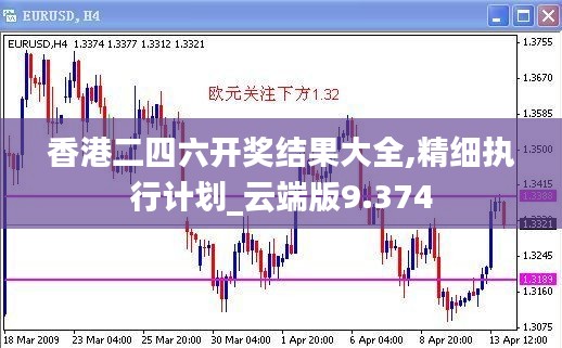 香港二四六开奖结果大全,精细执行计划_云端版9.374