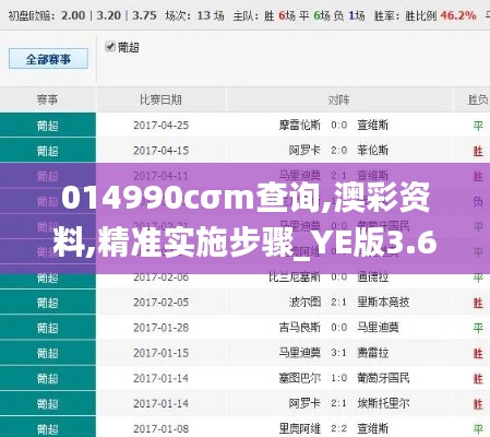 014990cσm查询,澳彩资料,精准实施步骤_YE版3.697