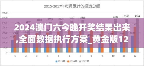 2024澳门六今晚开奖结果出来,全面数据执行方案_黄金版12.882