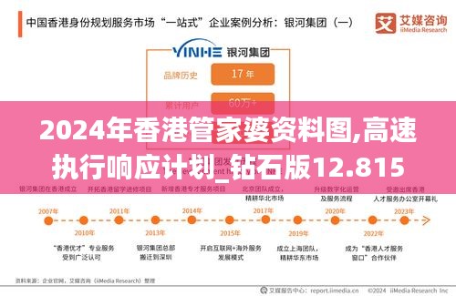 2024年香港管家婆资料图,高速执行响应计划_钻石版12.815