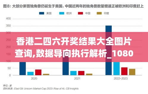 香港二四六开奖结果大全图片查询,数据导向执行解析_1080p1.846