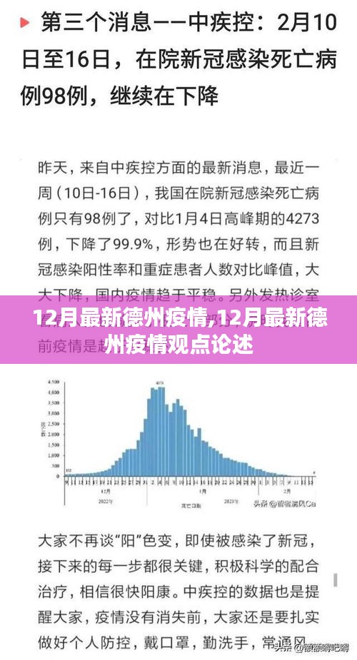 12月最新德州疫情及其观点论述