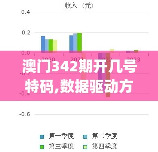 澳门342期开几号特码,数据驱动方案实施_C版3.141