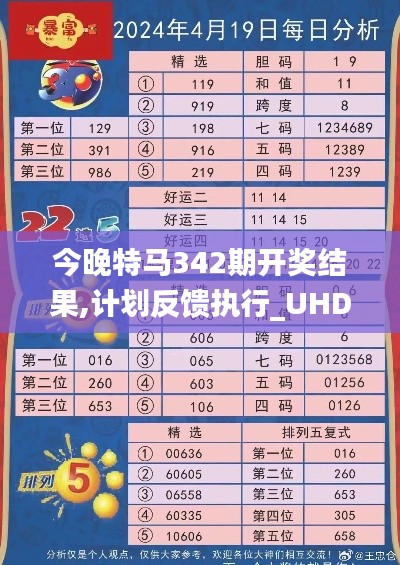 今晚特马342期开奖结果,计划反馈执行_UHD版3.976