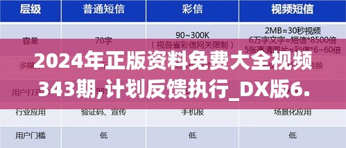 2024年正版资料免费大全视频343期,计划反馈执行_DX版6.953