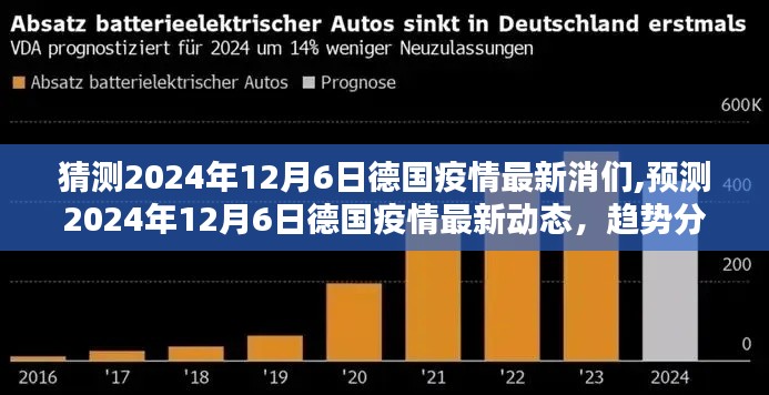 2024年12月6日德国疫情最新动态预测，趋势分析、应对策略及猜测