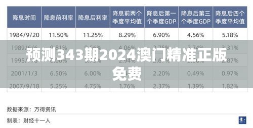 预测343期2024澳门精准正版免费