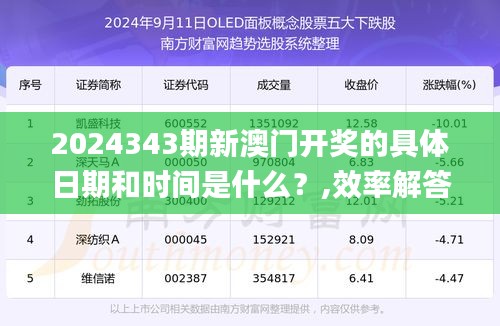 2024343期新澳门开奖的具体日期和时间是什么？,效率解答解释落实_Executive19.306