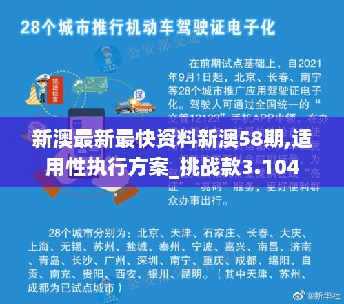 新澳最新最快资料新澳58期,适用性执行方案_挑战款3.104