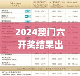 2024澳门六开奖结果出来,资源策略实施_2D2.990