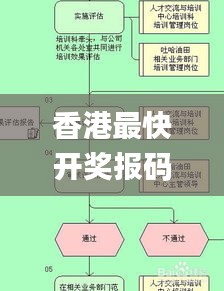 香港最快开奖报码现场,实地评估策略数据_黄金版11.293