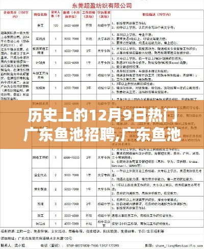 广东鱼池招聘革新篇章，科技智能引领未来招聘趋势的变革之路