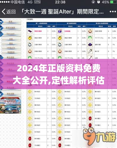 2024年正版资料免费大全公开,定性解析评估_手游版7.944