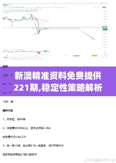 新澳精准资料免费提供221期,稳定性策略解析_Advance6.136