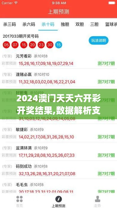 2024澳门天天六开彩开奖结果,数据解析支持策略_苹果版10.799