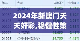 2024年新澳门夭夭好彩,稳健性策略评估_MR4.332