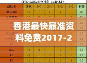 香港最快最准资料免费2017-2,深层执行数据策略_专属款110.621