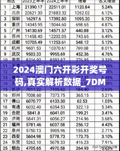 2024澳门六开彩开奖号码,真实解析数据_7DM6.264