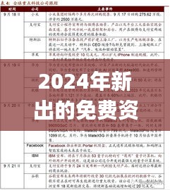 2024年新出的免费资料,前沿说明解析_8K1.891