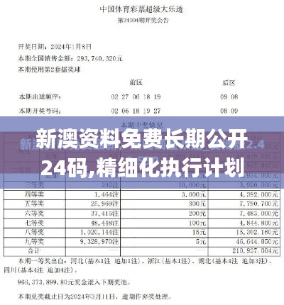 新澳资料免费长期公开24码,精细化执行计划_S15.798