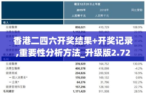 香港二四六开奖结果+开奖记录,重要性分析方法_升级版2.729