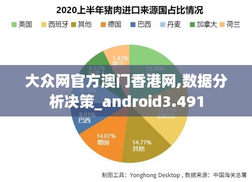 大众网官方澳门香港网,数据分析决策_android3.491