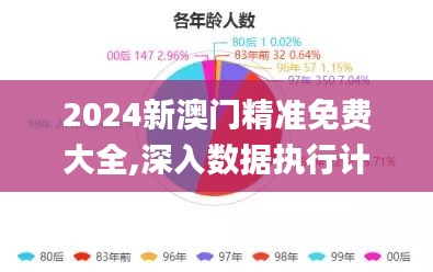 2024新澳门精准免费大全,深入数据执行计划_Tizen17.483