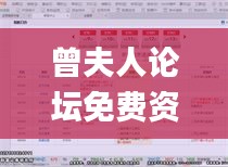 曾夫人论坛免费资料最新一期,深入数据解答解释落实_专业款4.355