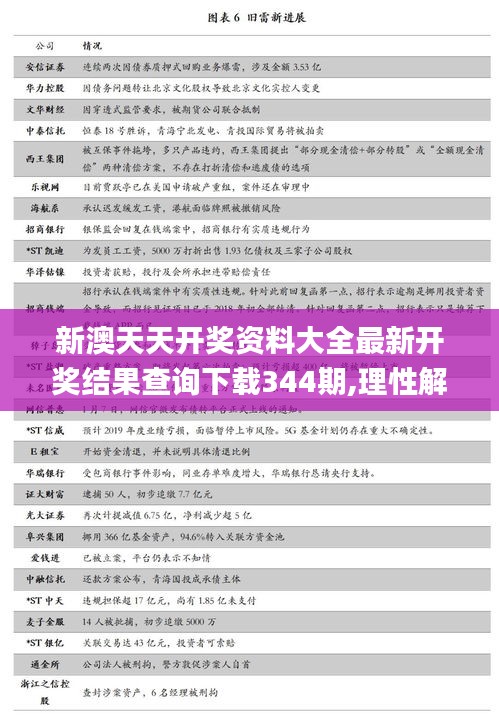 新澳天天开奖资料大全最新开奖结果查询下载344期,理性解答解释落实_尊贵款10.604