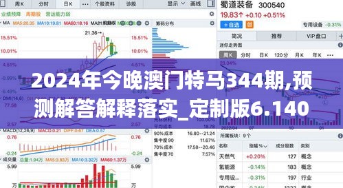 2024年今晚澳门特马344期,预测解答解释落实_定制版6.140