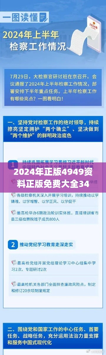 2024年正版4949资料正版免费大全344期,详述解答解释落实_HDR8.403