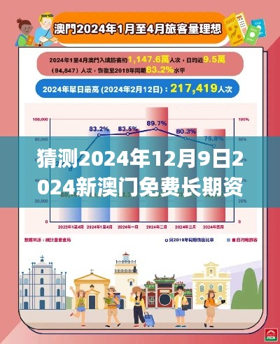 2024年12月9日 第3页