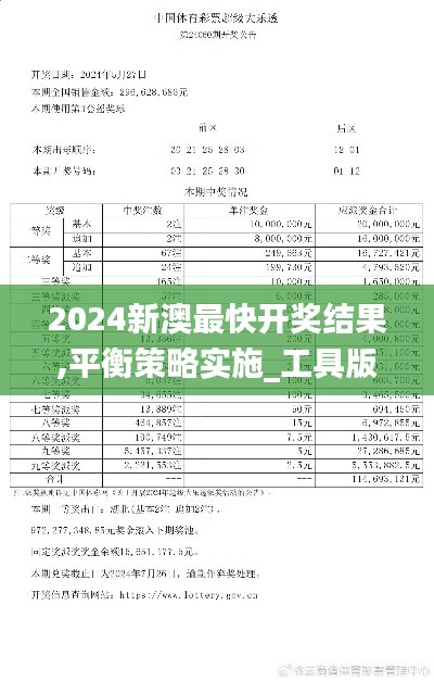 2024新澳最快开奖结果,平衡策略实施_工具版7.197