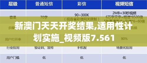 新澳门天天开奖结果,适用性计划实施_视频版7.561