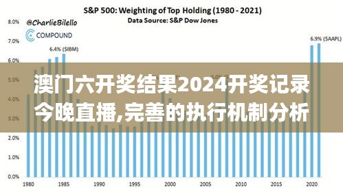 澳门六开奖结果2024开奖记录今晚直播,完善的执行机制分析_Advanced9.981