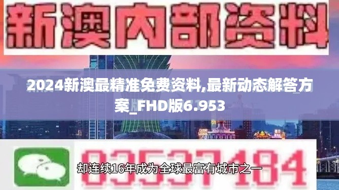 2024新澳最精准免费资料,最新动态解答方案_FHD版6.953