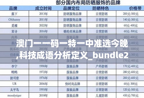 澳门一一码一特一中准选今晚,科技成语分析定义_bundle2.267