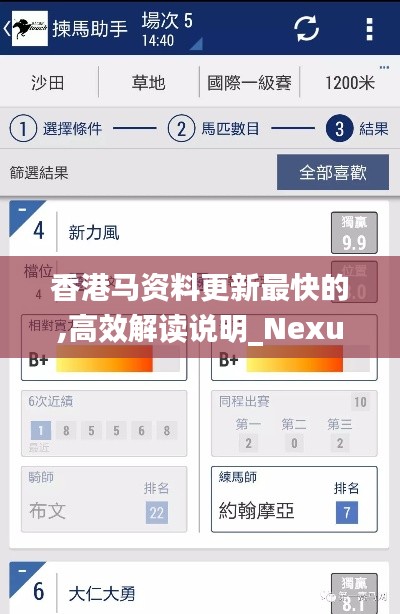 香港马资料更新最快的,高效解读说明_Nexus2.301