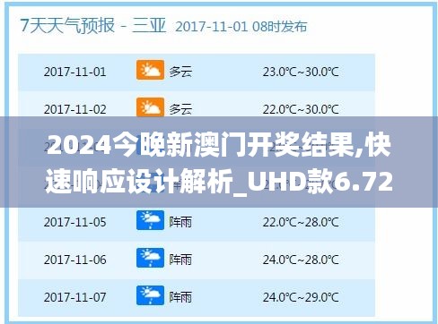 2024今晚新澳门开奖结果,快速响应设计解析_UHD款6.723