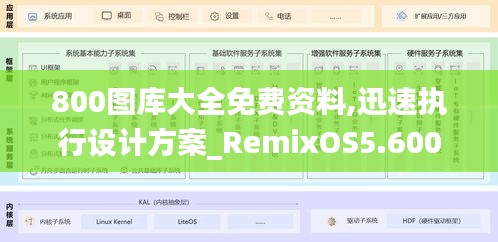 800图库大全免费资料,迅速执行设计方案_RemixOS5.600