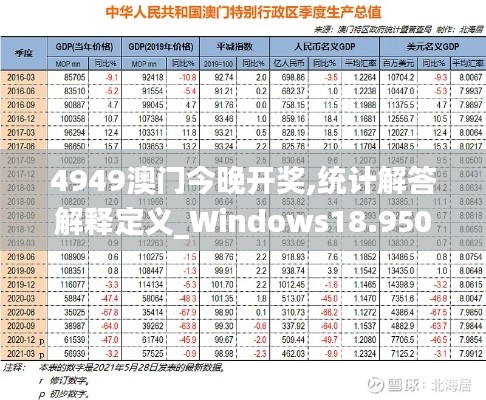 4949澳门今晚开奖,统计解答解释定义_Windows18.950