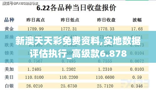 新澳天天彩免费资料,实地数据评估执行_高级款6.878